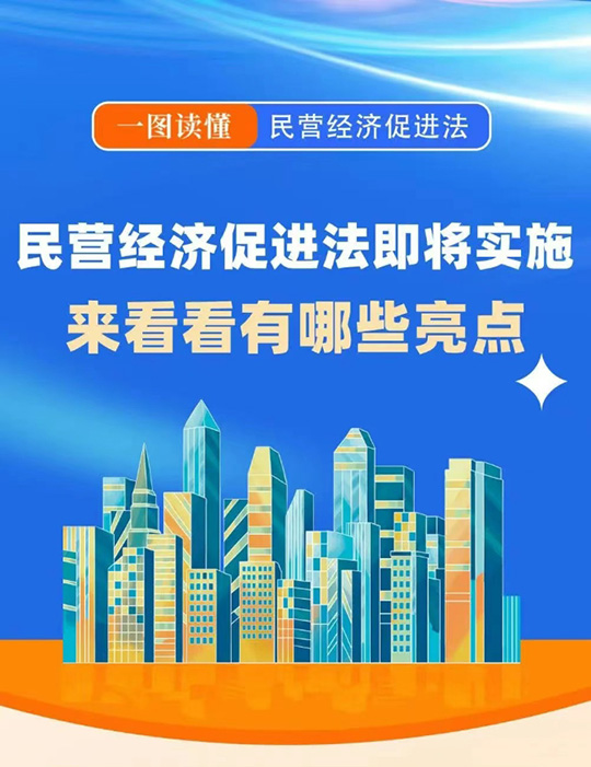 《民营经济增进法》亮点解读