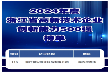 喜报！！凯发K8国际纸业入选浙江省高新手艺企业立异能力500强榜单
