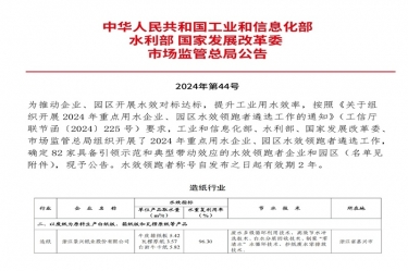 喜报！！凯发K8国际纸业荣登2024年重点用水企业、、园区水效领跑者榜单